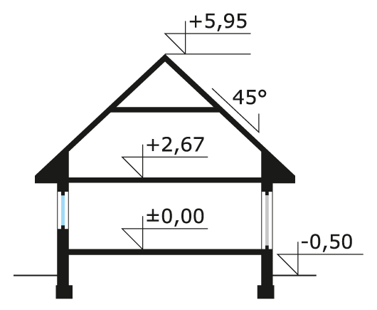 Przekrój projektu Bratek dr-S - przekrój