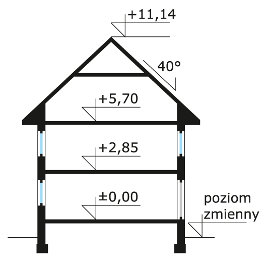 Przekrój projektu Brzask - przekrój