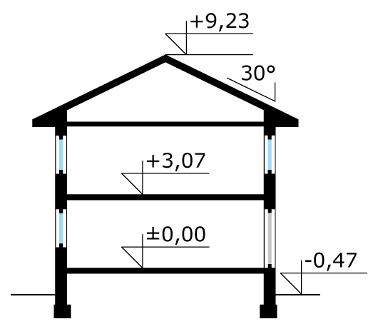 Przekrój projektu Fen - przekrój