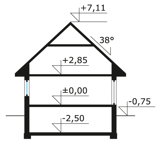 Przekrój projektu Grab dr-C - przekrój